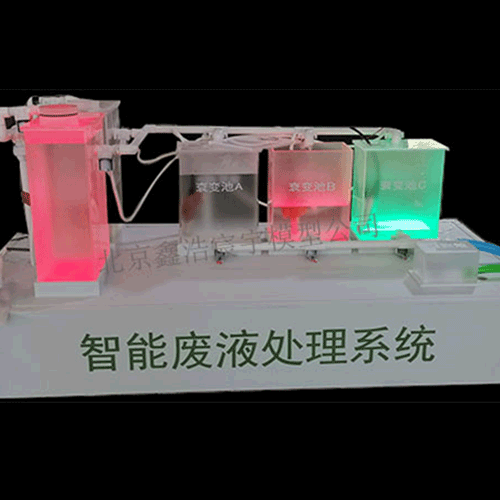 廢液處理---衰變流程演示沙盤模型