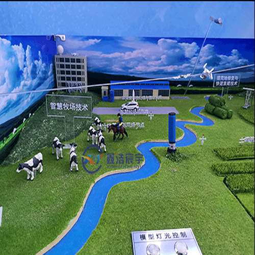 草原修復(fù)技術(shù)動態(tài)演示沙盤